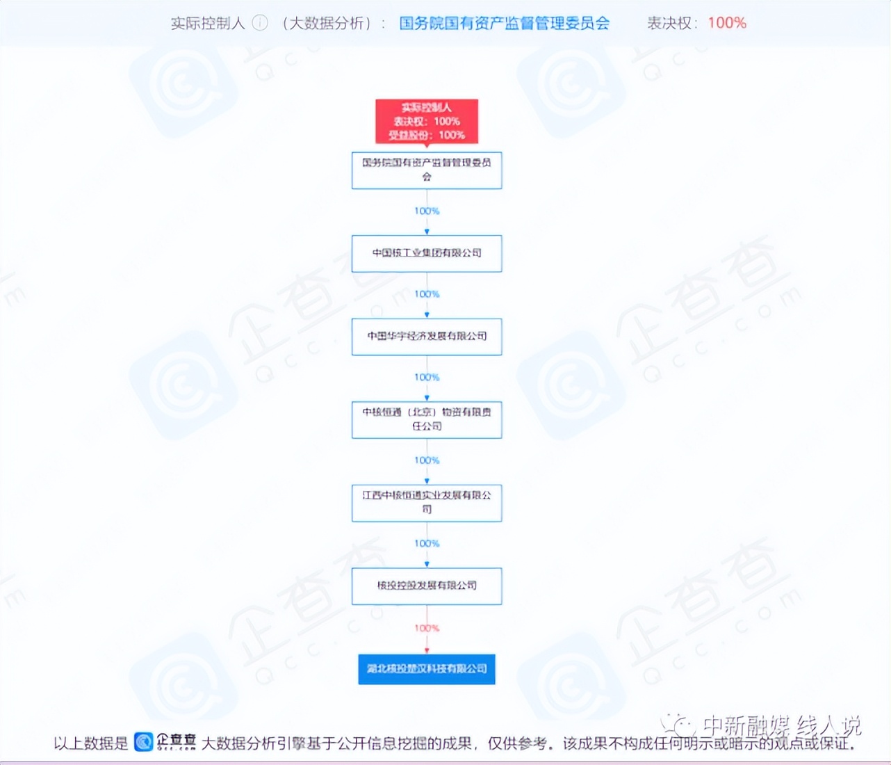 汇享生活骗局揭秘,汇享生活合法吗