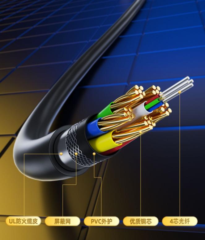 预埋hdmi线有必要选光纤的吗,光纤hdmi线预埋