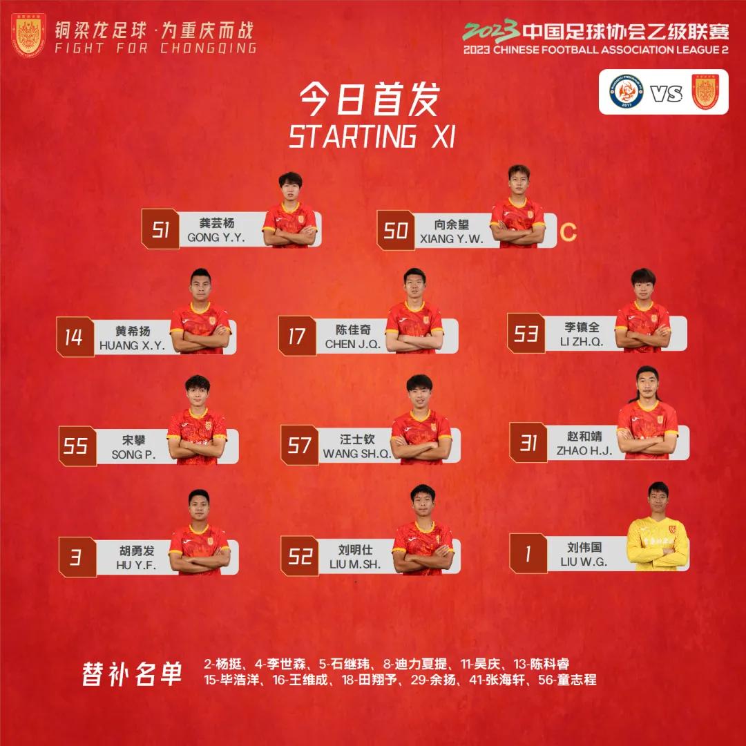 中乙第八轮对阵,中乙青岛红狮vs大连智行直播