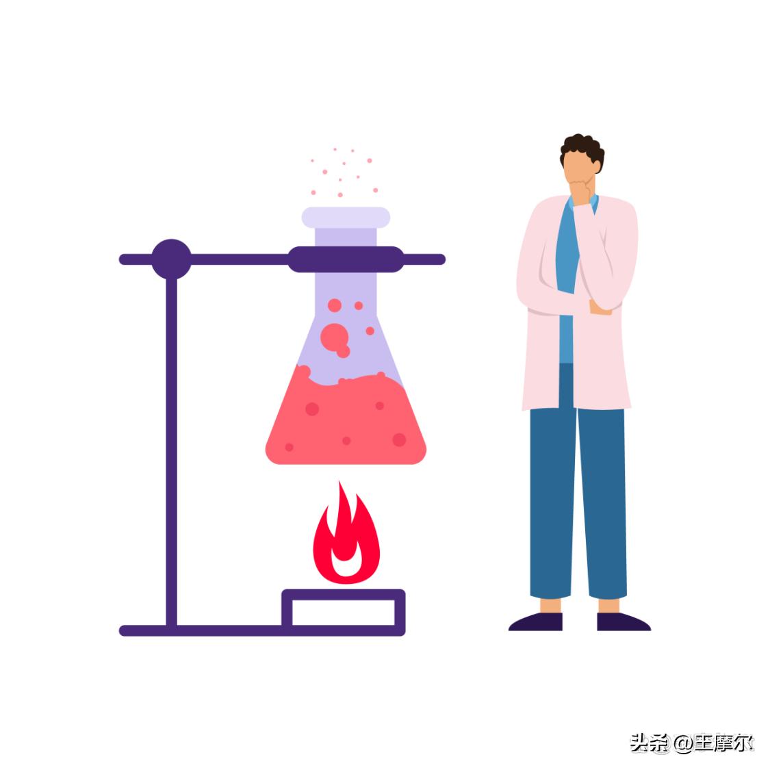 高中化学公式大全书籍,高中化学常用公式汇集