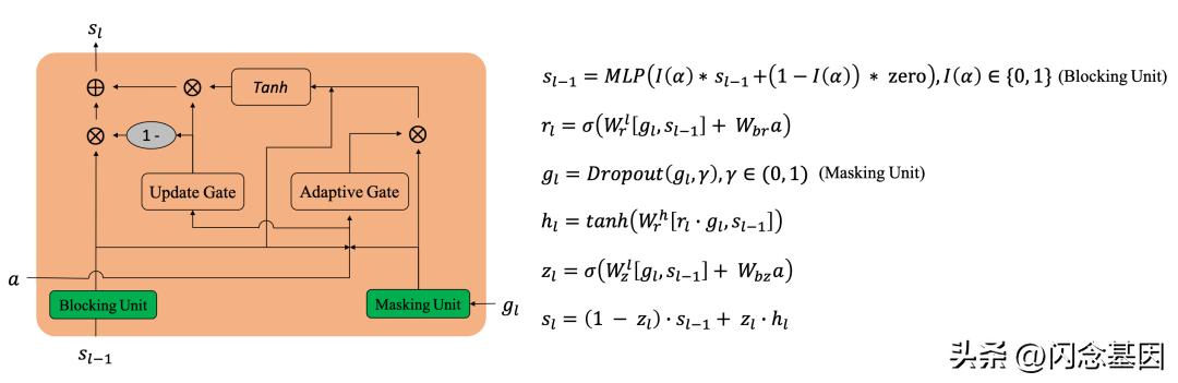 淘宝内容化入口哪个好,淘宝内容化如何破局