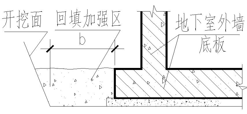 建筑工程抗浮技术规程,建筑抗浮技术