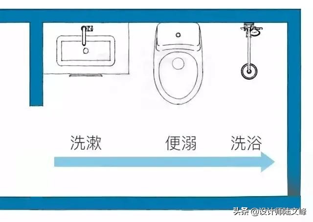 房屋主灯设计与无主灯设计哪个好,无主灯设计需要全屋弄吗