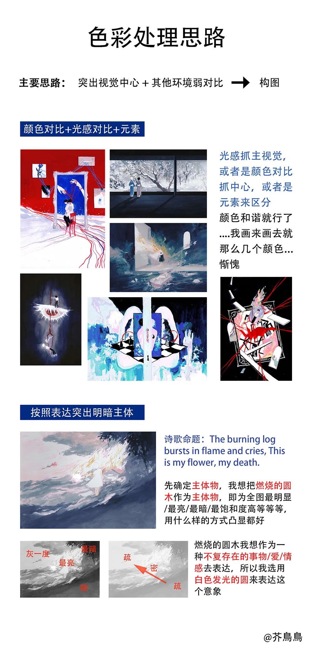 绘画构图知识大全,绘画色彩搭配原理与技巧