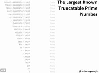 中小学数学知识点总结大全集,小学初中高中数学知识点大全
