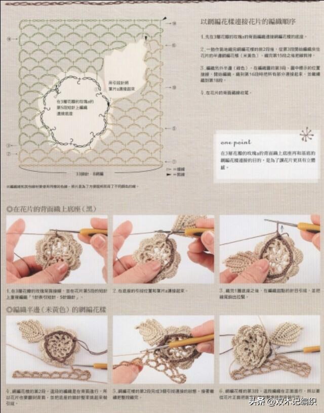 漂亮爱尔兰钩花配饰的网编手提包和零钱包包