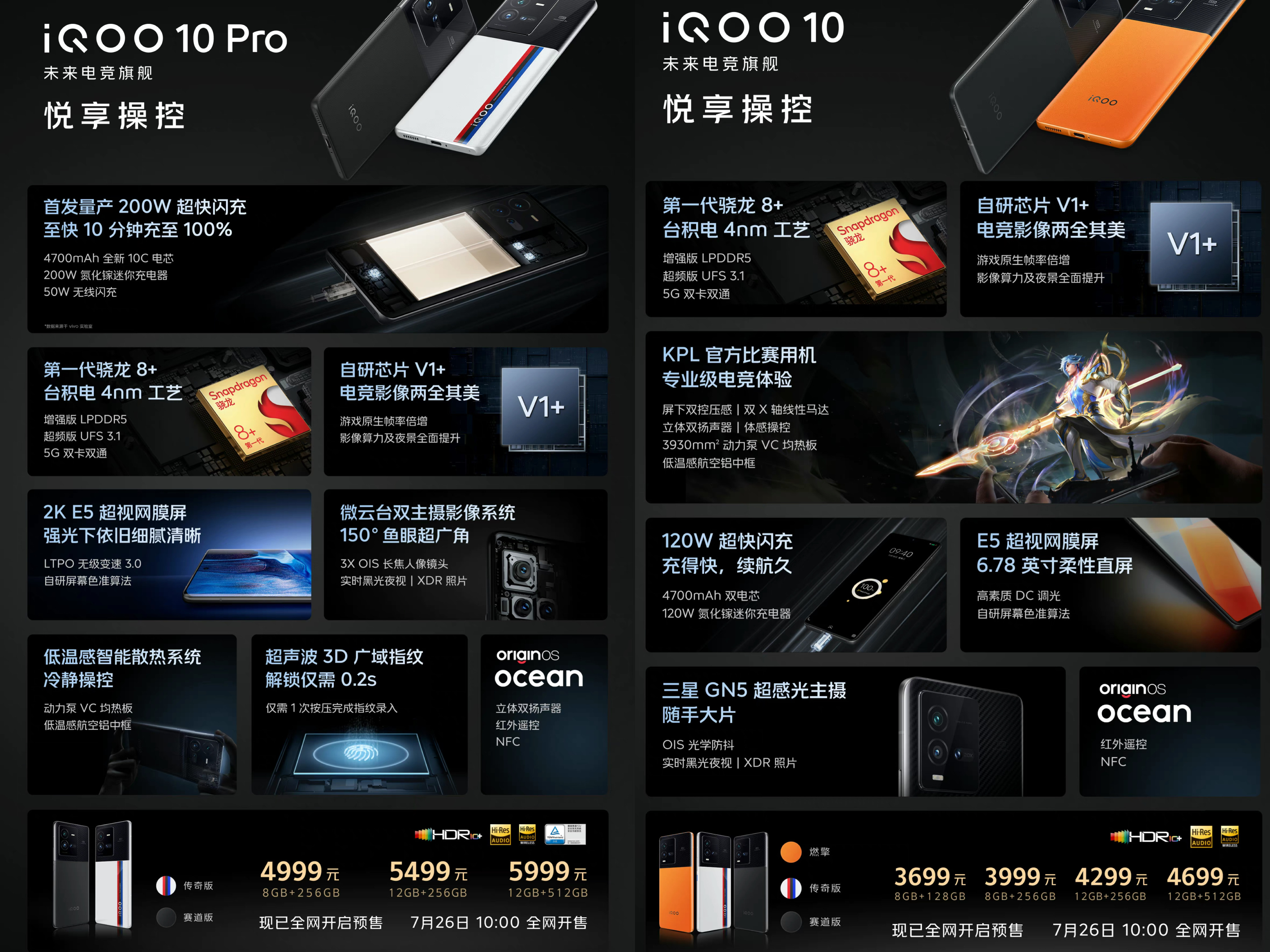 vivoiqoo8pro值得买吗,iqoo10值不值得入手