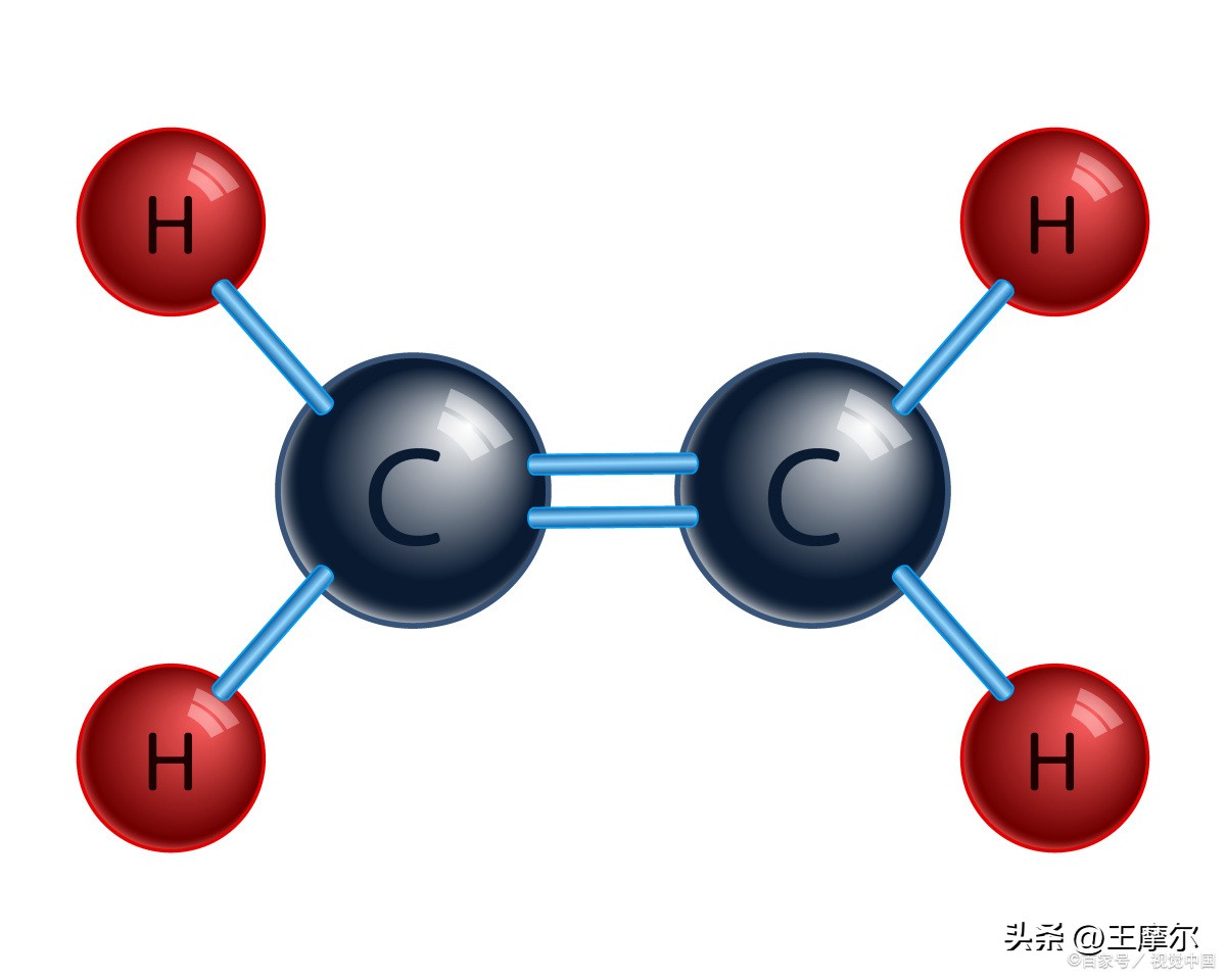 有机物可以怎么鉴别,如何鉴别有机物名称是否正确