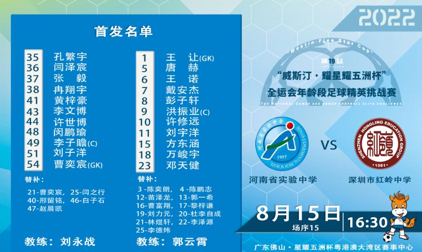 u13决赛11:0,2022佛山威斯汀星耀五洲杯