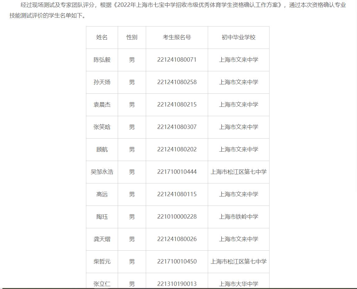 艺体生的捷径,艺体生升学方向