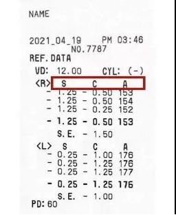 一秒钟教你学会验光条,一分钟教你看懂验光检查结果