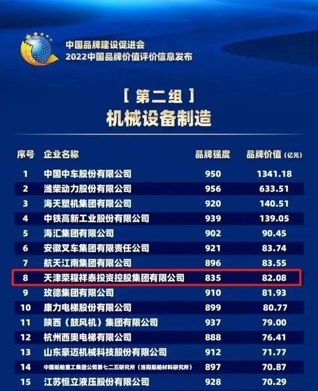 荣程集团总资产,荣程集团市值多少