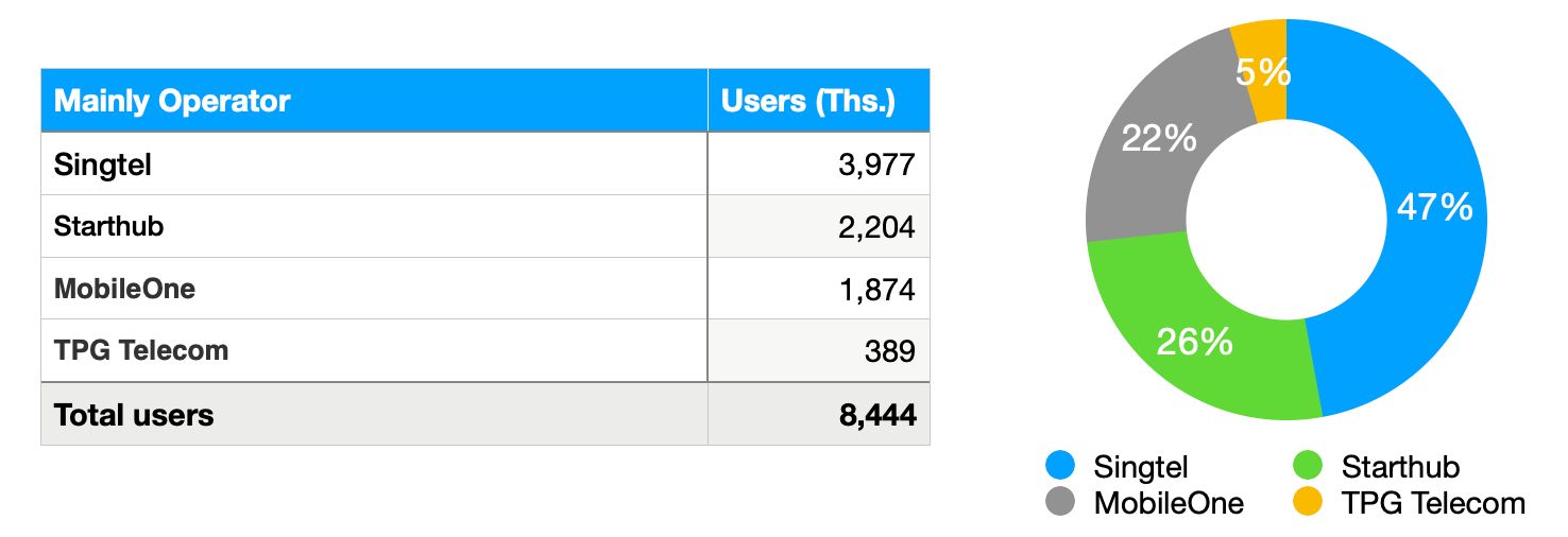 新加坡出海攻略,出海指南新玩法