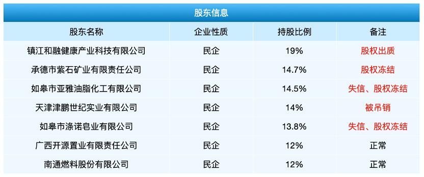 那些我没听说过的保险公司靠谱吗,弘康人寿这家保险公司实力怎么样