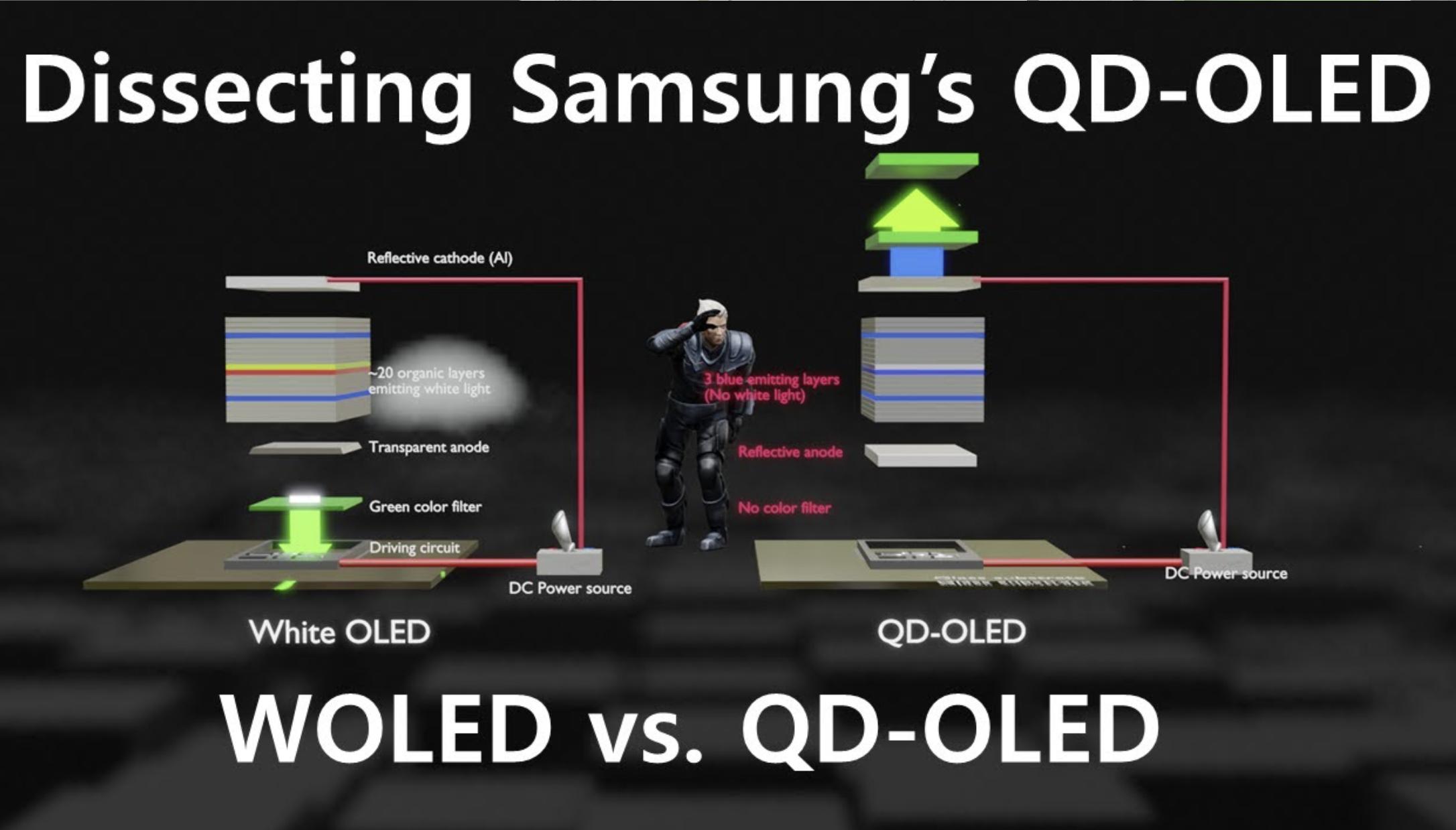 京东方液晶电视面板,lcd电视屏幕有坏点