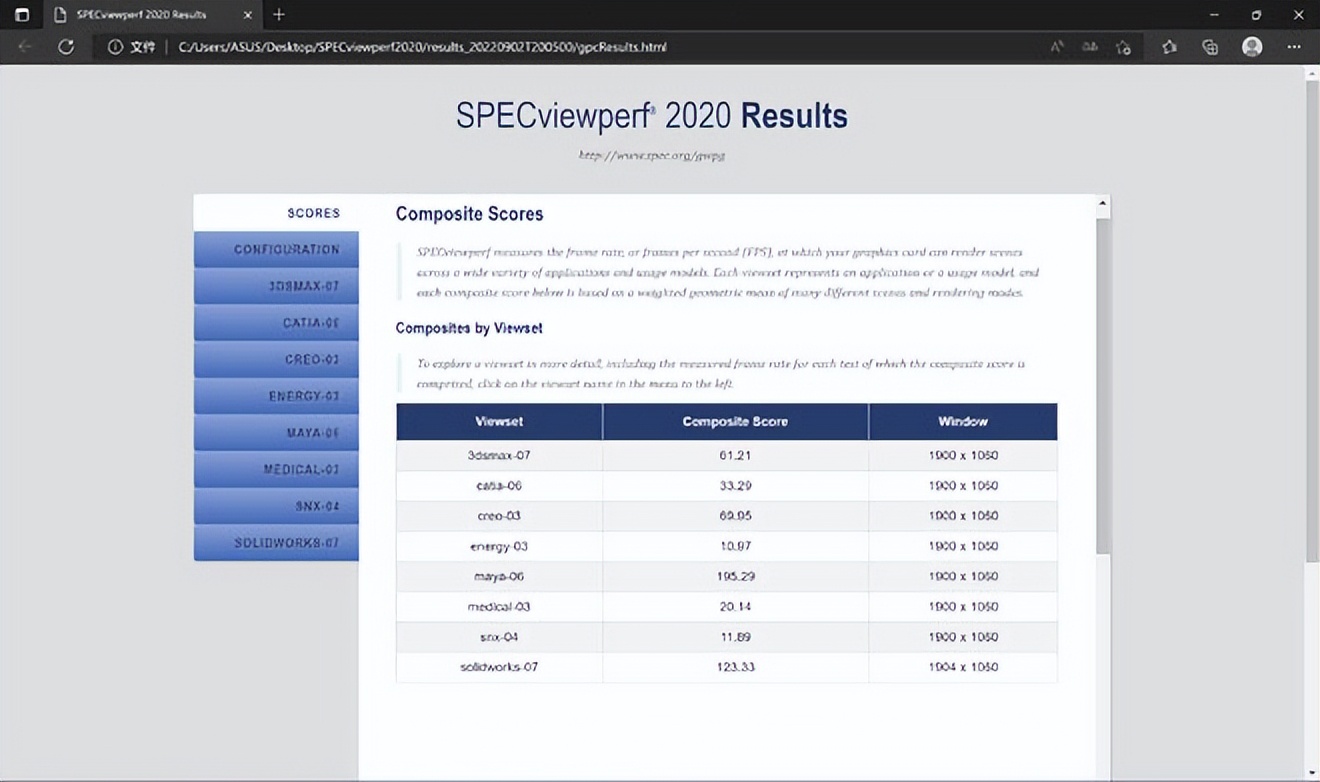 华硕灵耀x双屏pro2023实用性,智慧双屏华硕灵耀x双屏评测