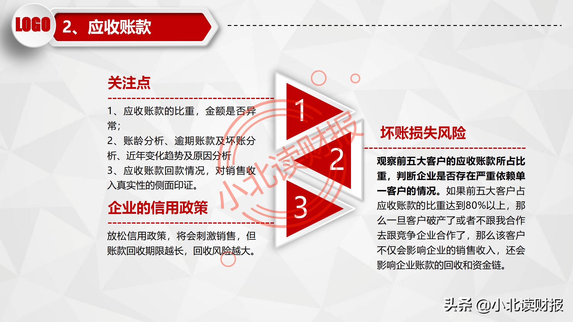 如何制作资产负债表分析ppt,资产负债表ppt分析怎么免费下载