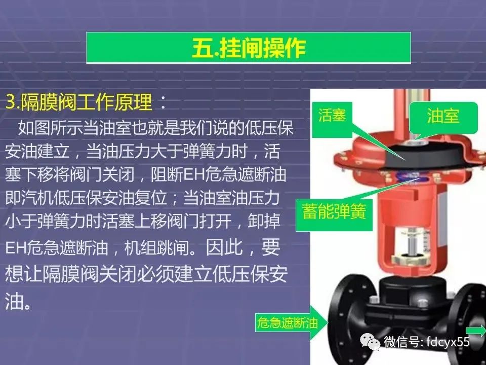 汽轮机如何就地挂闸,汽轮机挂闸全过程