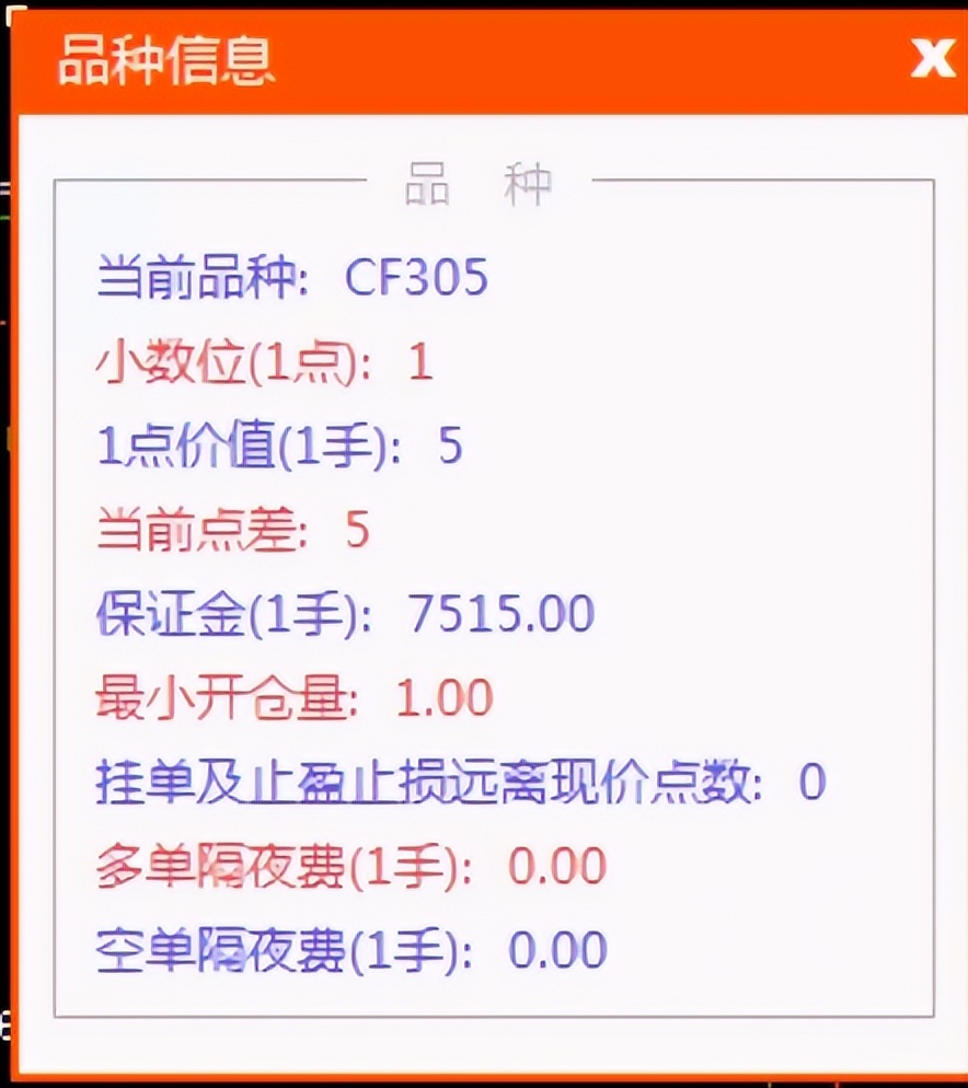 期货的盈亏平衡点怎么算的呢,期货交易是怎么计算盈亏的