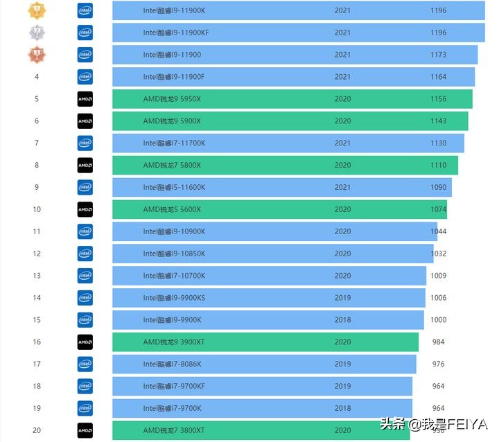 我的世界怎么开服务器教学,我的世界怎么开服务器教程