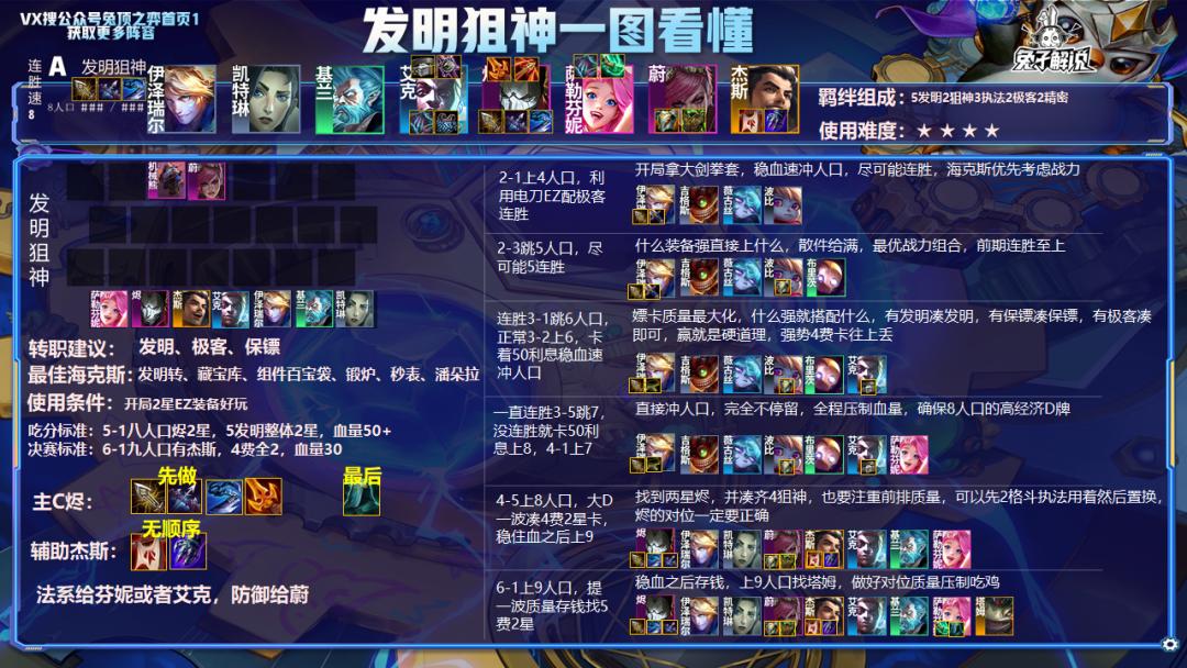 云顶12.7版本上分,云顶之弈12.7版本最强阵容图