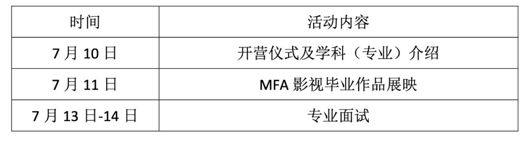 中传新传保研分析：新闻学院/电视学院/传播研究所/戏剧影视学院