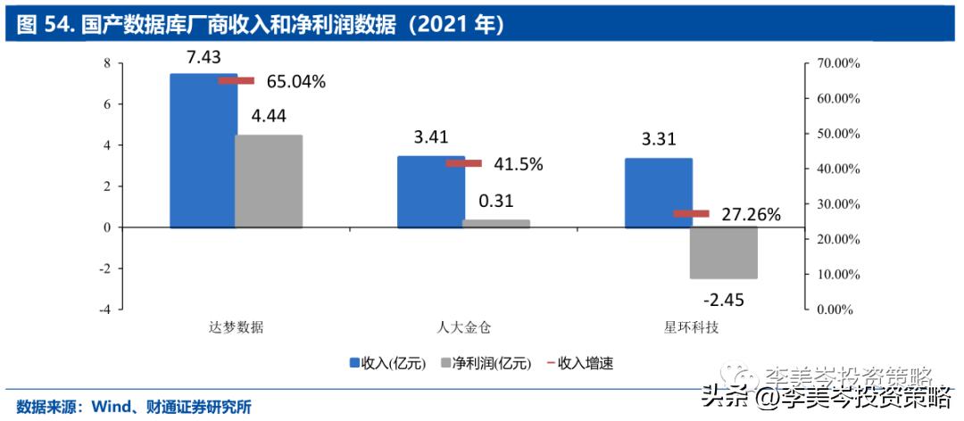 “安全”为矛，精选A股“自强50”组合