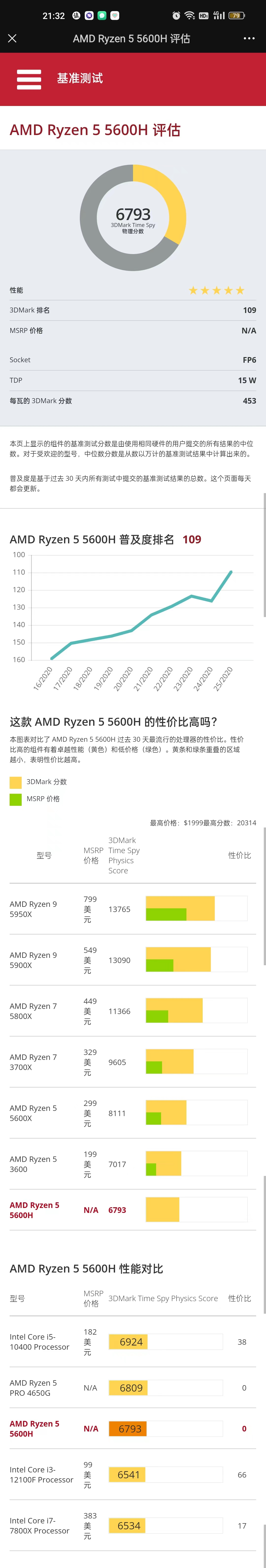 零刻迷你主机ser5评测,零刻SER5Pro迷你主机
