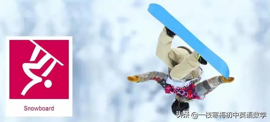 2022北京冬奥会简单英语知识,2022冬奥会开幕式英文解说