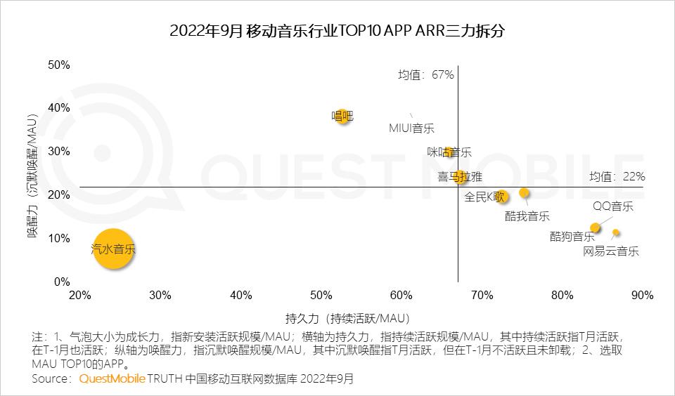 互联网改变消费模式,互联网融合运营