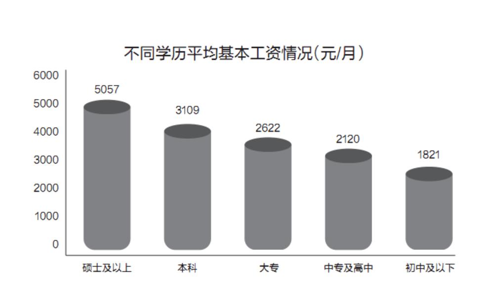 护理专业去医院找工作需要什么,护理专业毕业后考不上医院怎么办