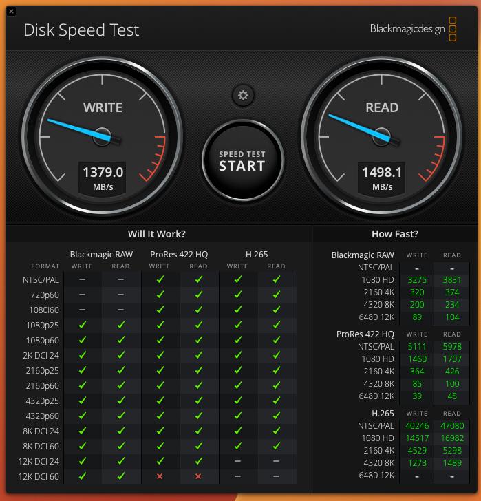 买macminim2还有必要买ac+吗,买macminim2需要买什么配件