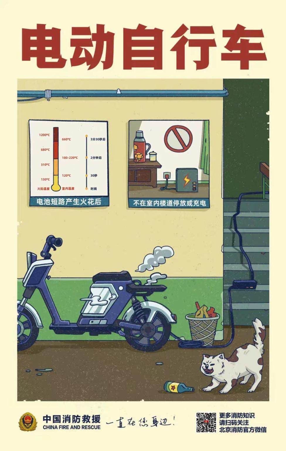 电动自行车电池爆燃,电动车起火三分钟可达多少度