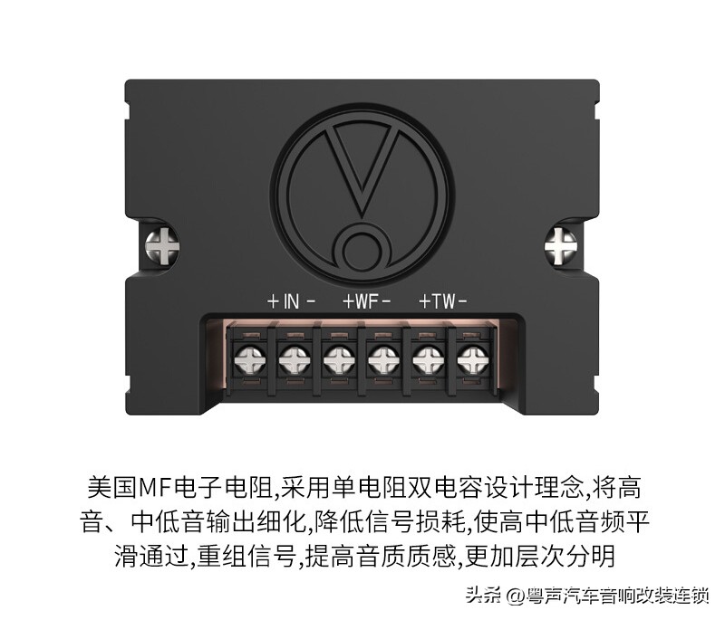 一套好的汽车音响配置,十一代本田思域音响怎么调最佳