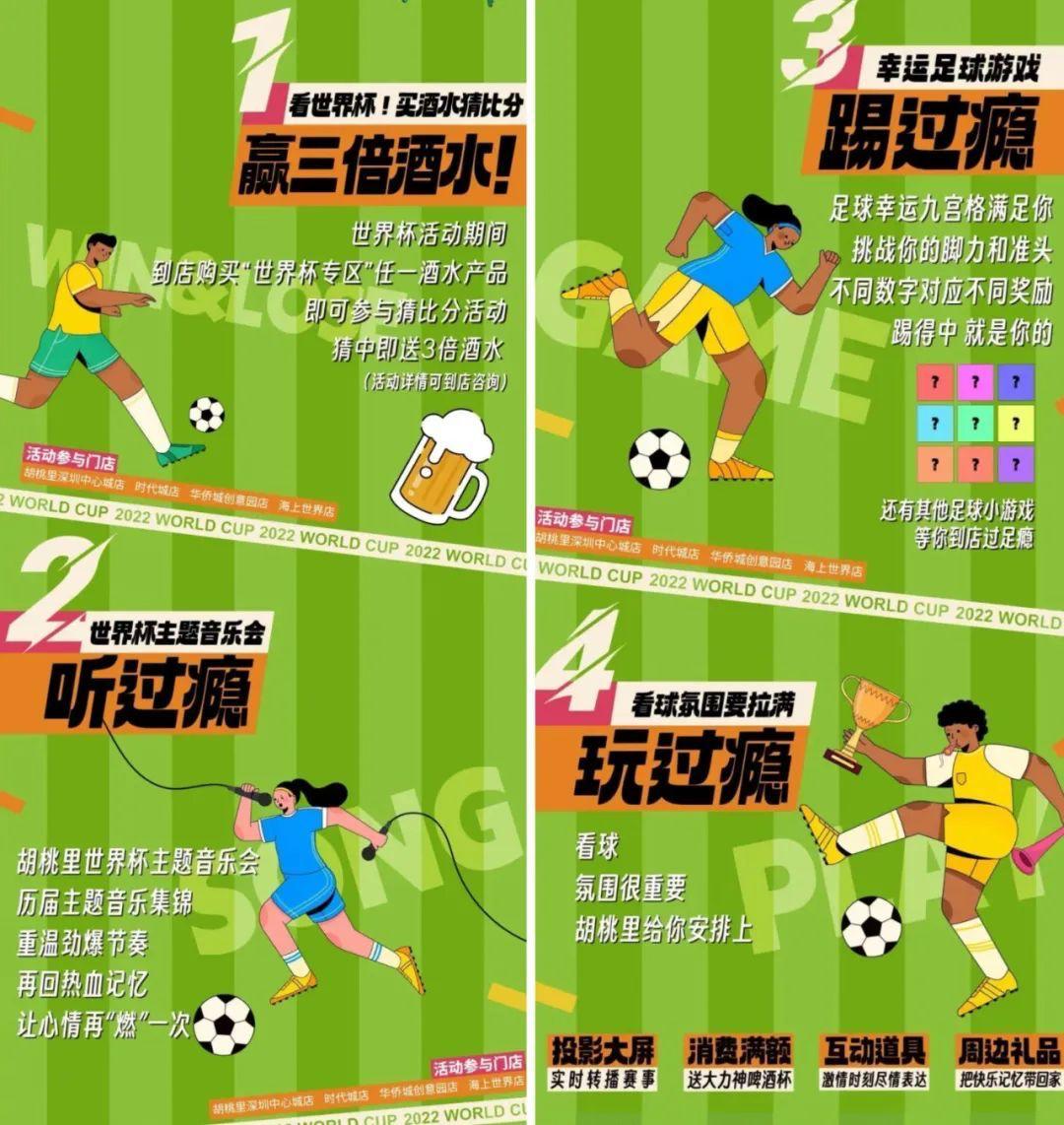 抖音花10亿拿下世界杯,一周涨粉100万抖音