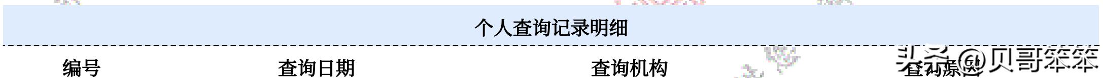 查询个人信用报告,个人信用报告解读
