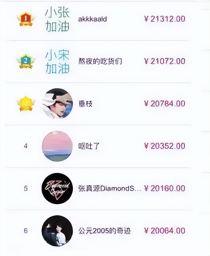 廉价浴袍,便宜浴袍