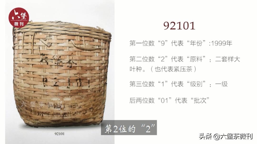 六堡茶的基本知识大全,六堡茶的识茶和鉴茶图解