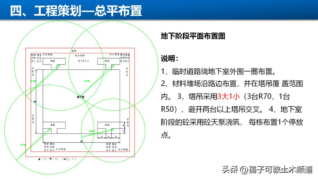 建筑工程工艺工法讲解,建筑工程施工工艺与管理论证