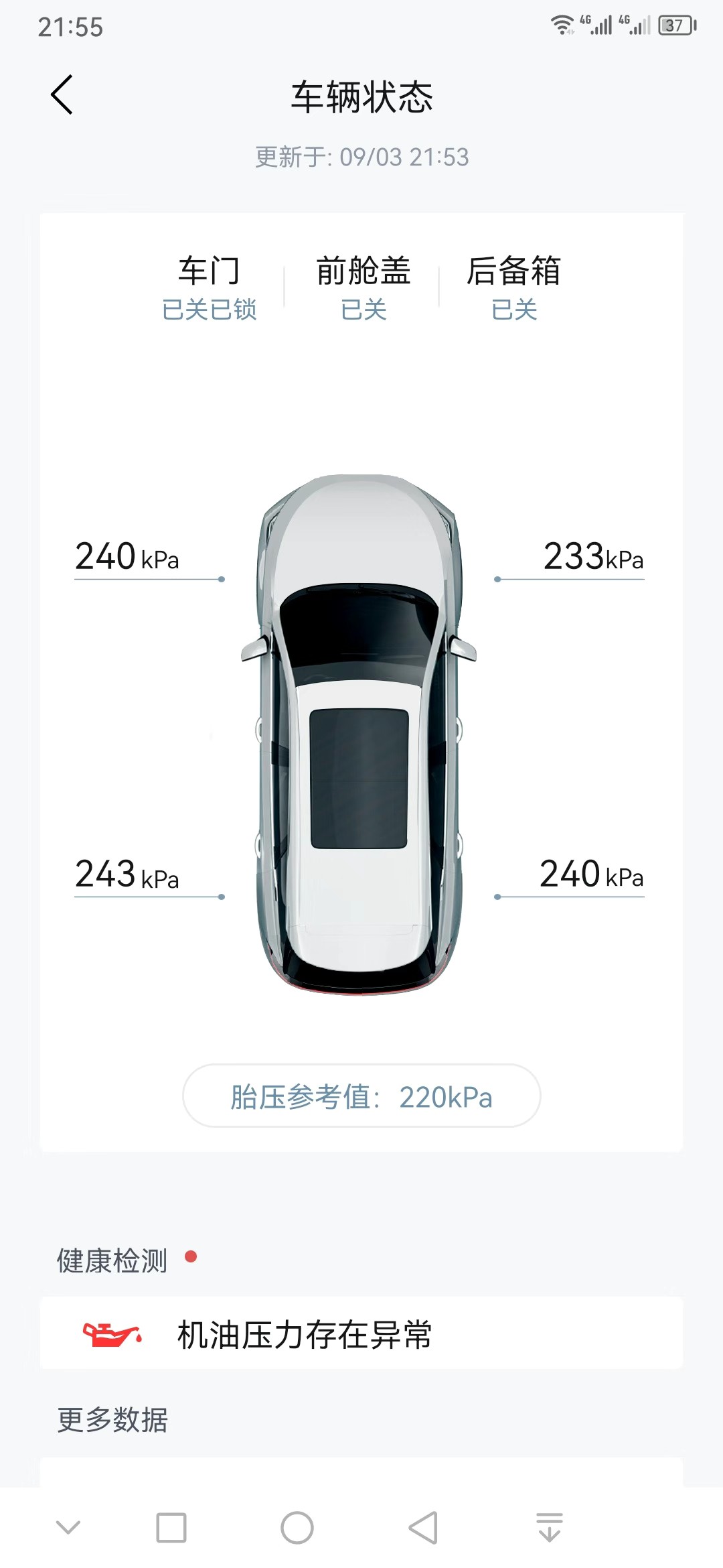 机油消耗过多故障排除,机油增多的真实案例