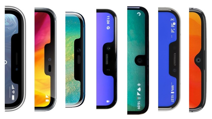 android屏幕手机,安卓手机屏幕四边等宽