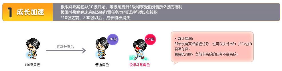 冒险岛V187版本探险队前瞻