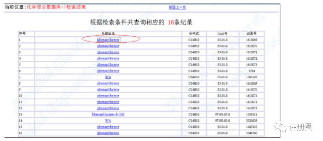 研发数据平台,怎么查看研发机构的最新数据