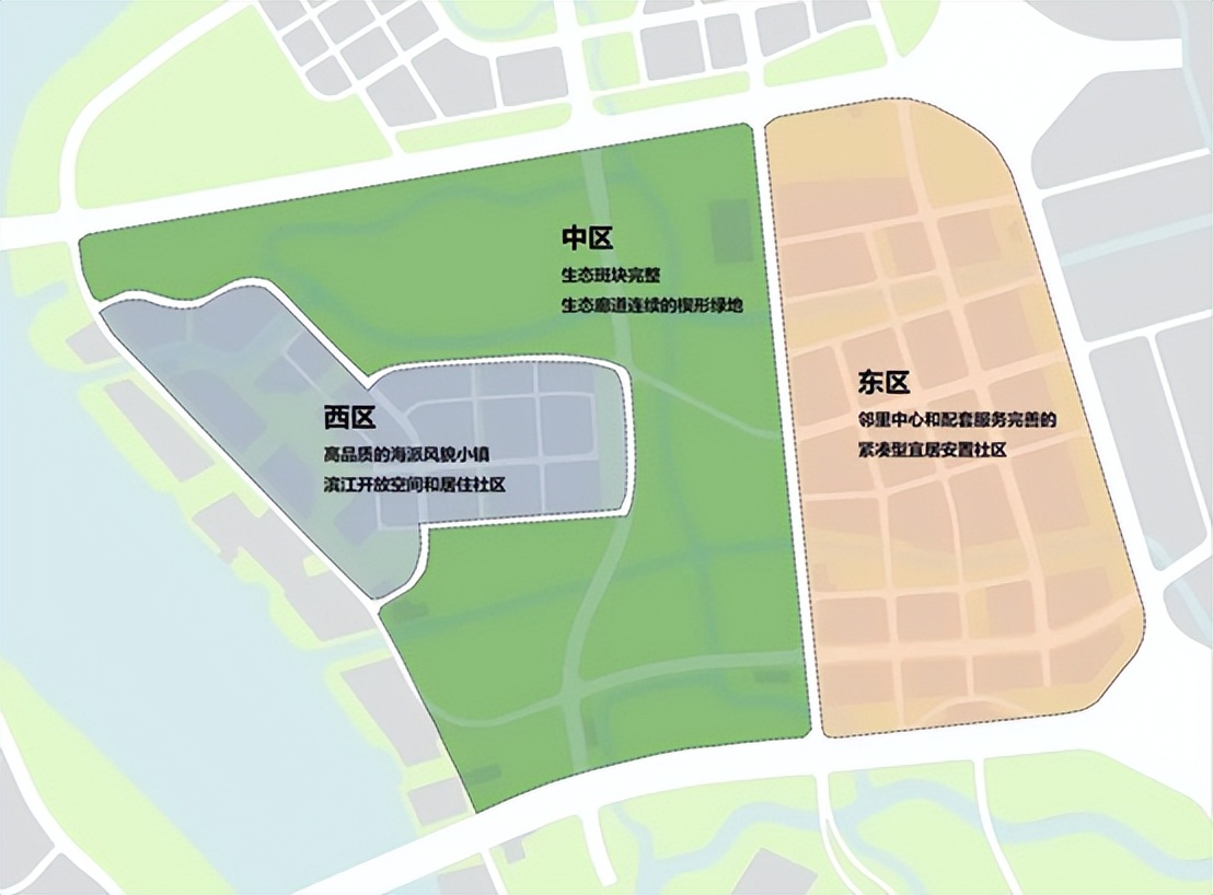 不拼分，千万级买入市区！中兴路桃浦三林滨江北蔡，你选谁？