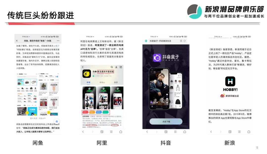 万字拆解得物App：Z世代平台的流量红利和品牌起盘方*论法**