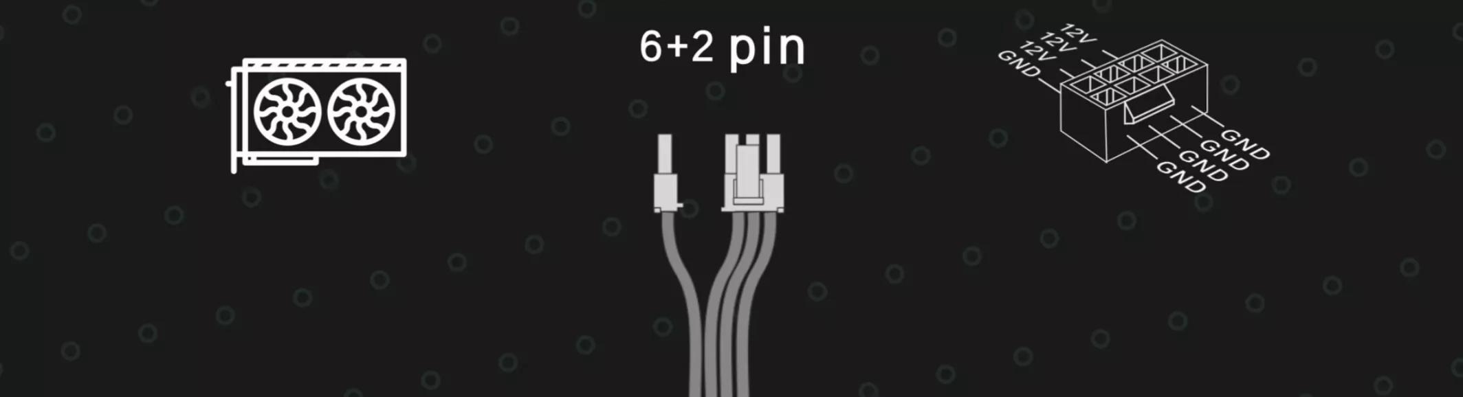 电脑电源模组好还是非模组好,电脑电源和全模组电源有什么区别