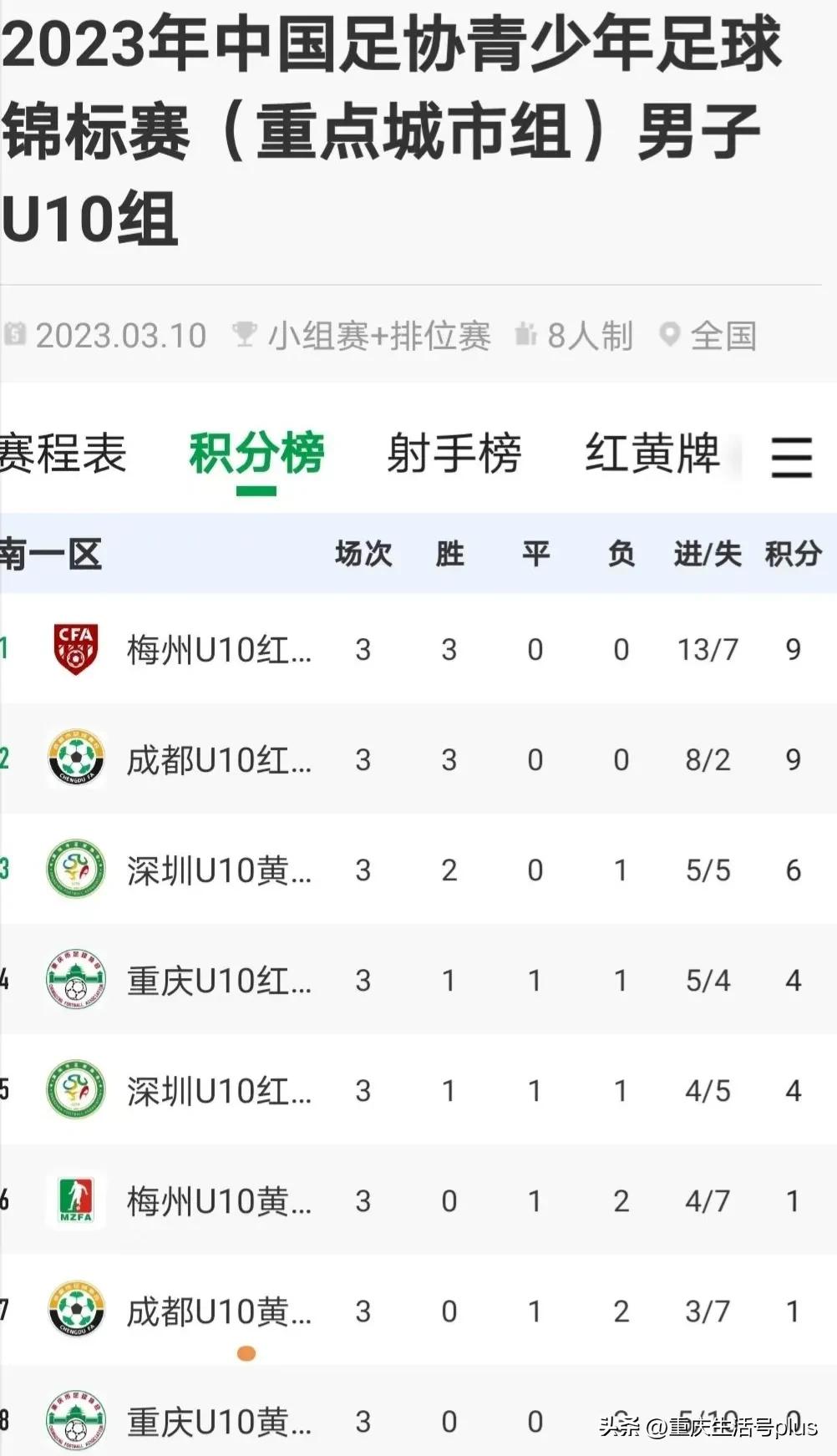 2024中国青少年足球锦标赛u13南京,2021安徽青少年足球锦标赛男子u16