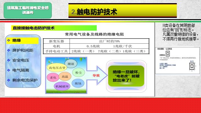 建筑施工临时用电安全培训课件