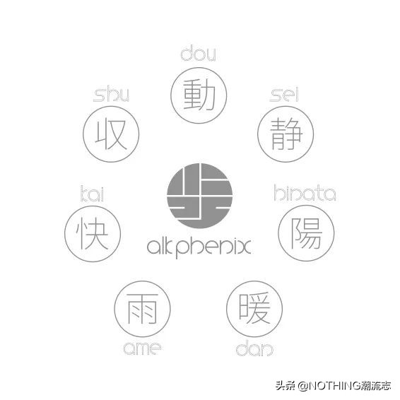 复古山系穿搭,山系风格穿搭推荐