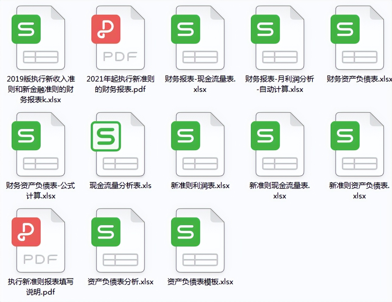 新准则财务报表填写规定,财务报表制度及实施细则